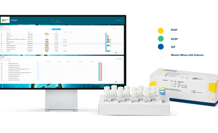 BioVendor MDx